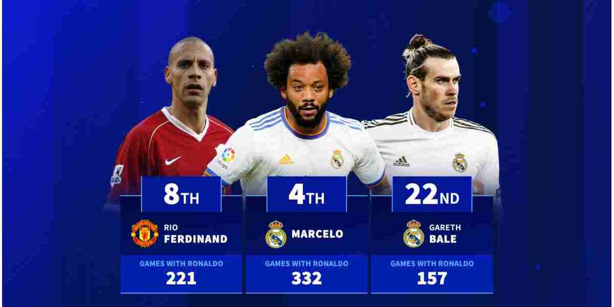 Pepe, Modric, Ferdinand & Co - The players with the most games played with Cristiano Ronaldo