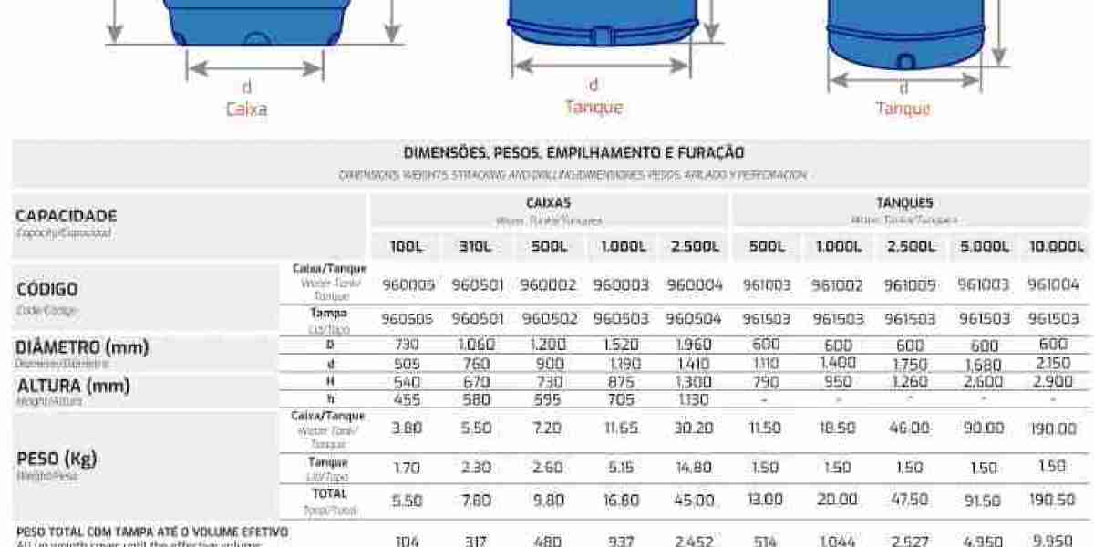 Tanque de Agua Cónico 5000 Litros