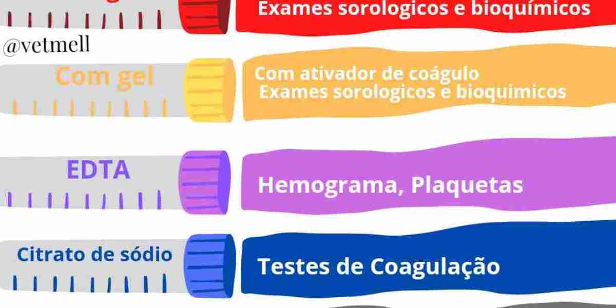 How to Interpret Your Pet's Urinalysis