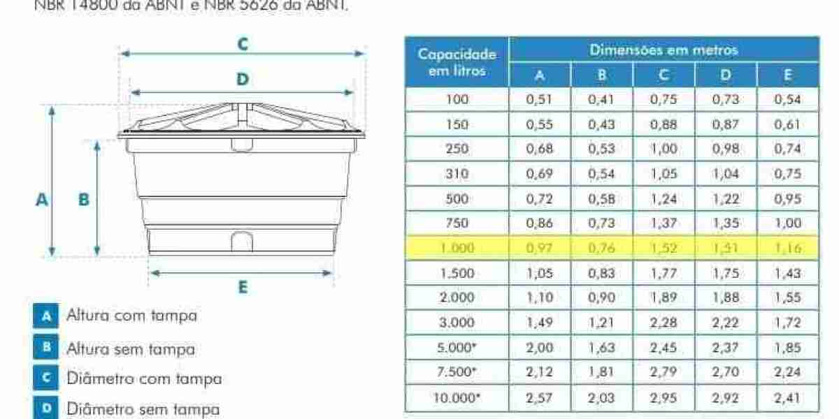 Metal Tanks & Reservoirs