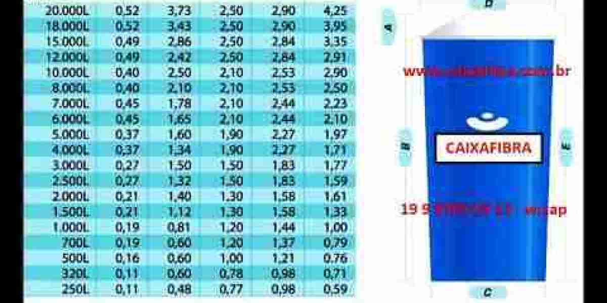 Visitar el Castillo de Trujillo Horarios, precios. Visita guiada