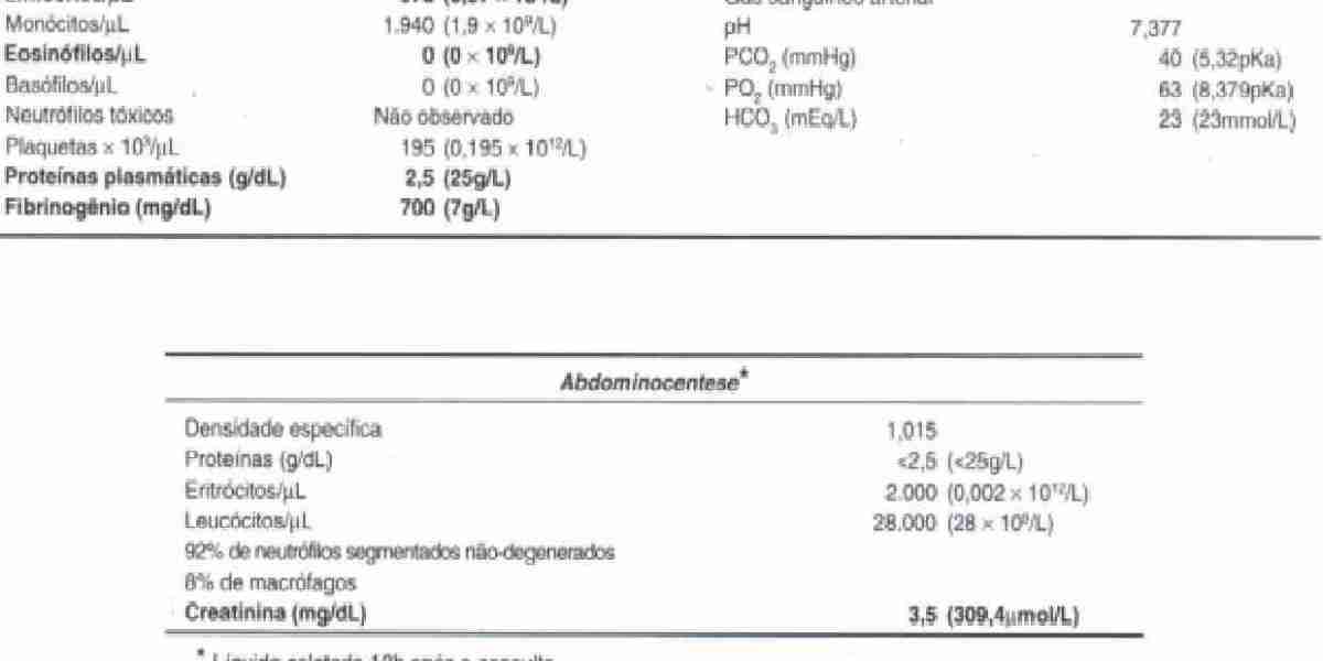 Atlas de hematología veterinaria: Técnicas e interpretación del hemograma en pequeños animales