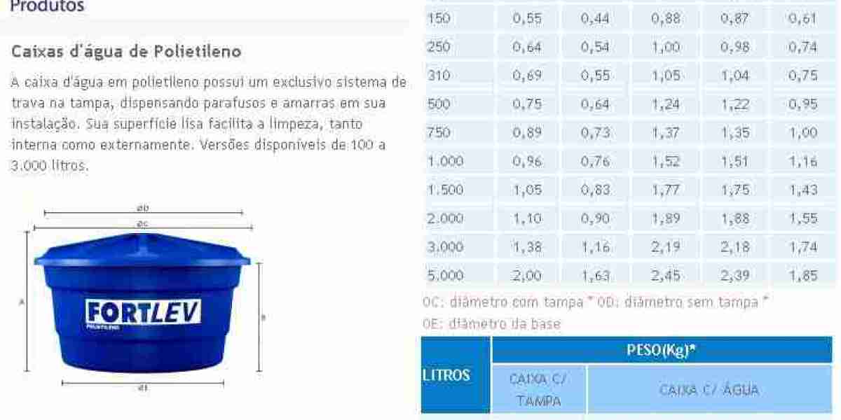 Water Storage: 5,000 to 5,000,000 Gallon Steel tanks, and More