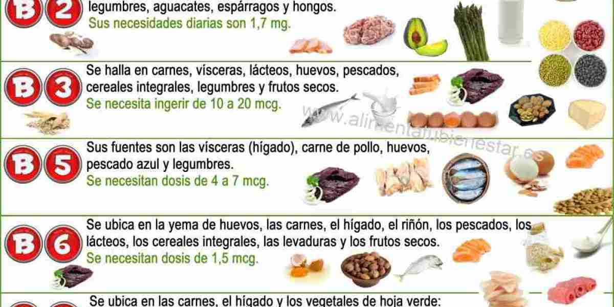 【 Aceite de ROMERO 】 ¿Para qué sirve? Propiedades y beneficios