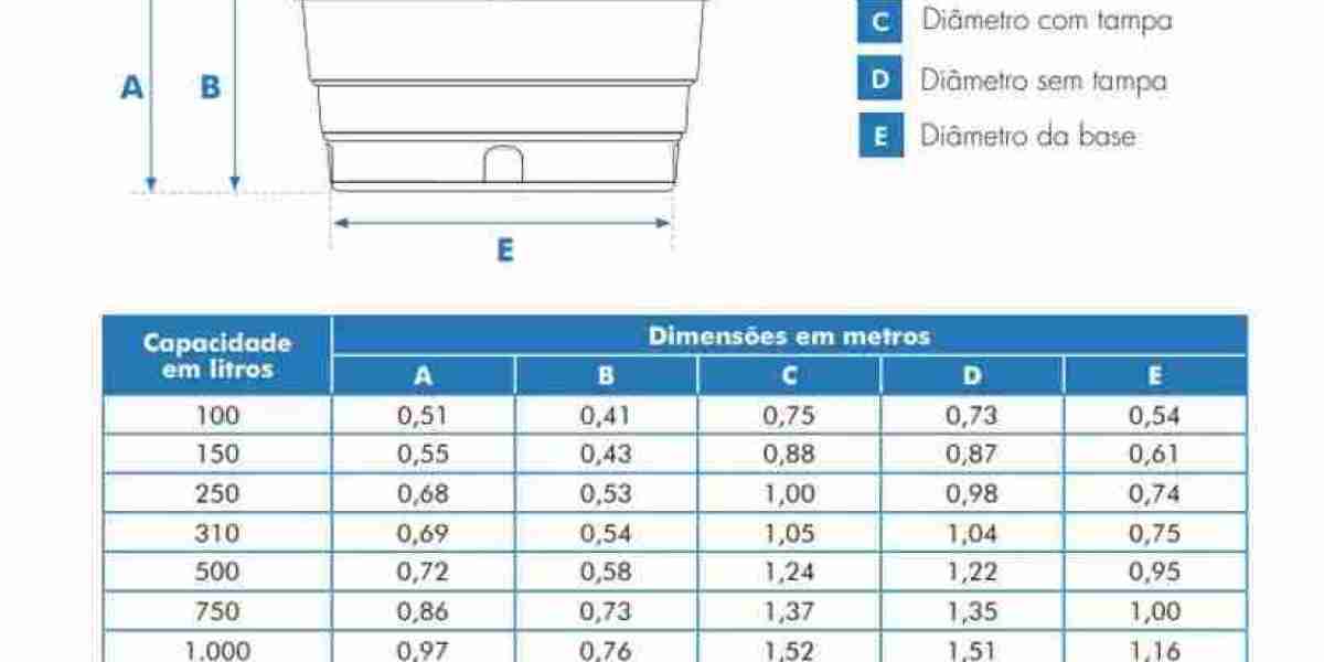 Tanques, cisternas y depósitos de agua