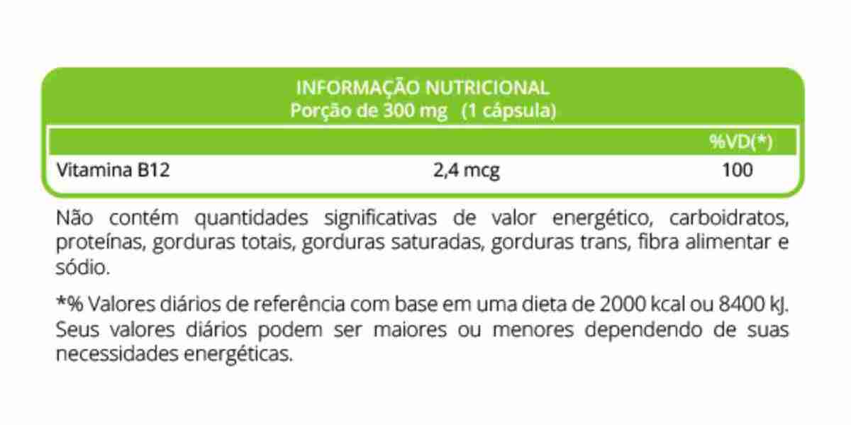 Complejo vitamínico B: Beneficios, efectos secundarios y dosis